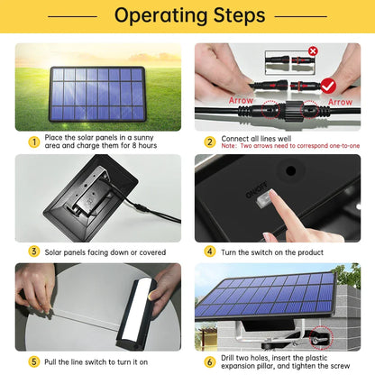 Royelux Solarskjul Pendelampa - Hållbar LED-lampa med dragkabelfrämjande