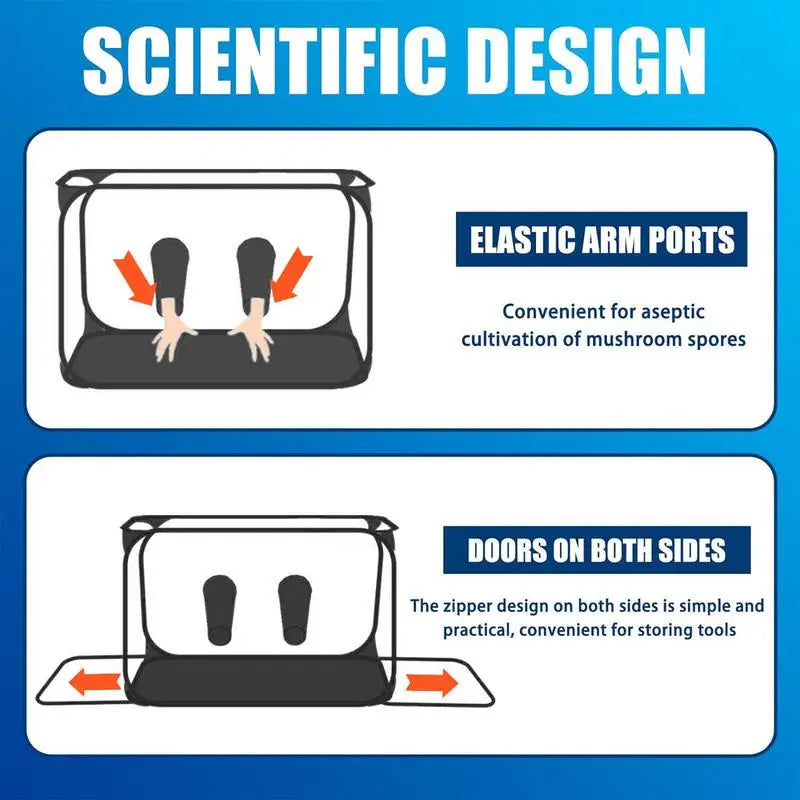 Carvallo MycoCube 91 | Transparent PVC-växthus | Fällbar & Lufttät | 91x59x58 cm