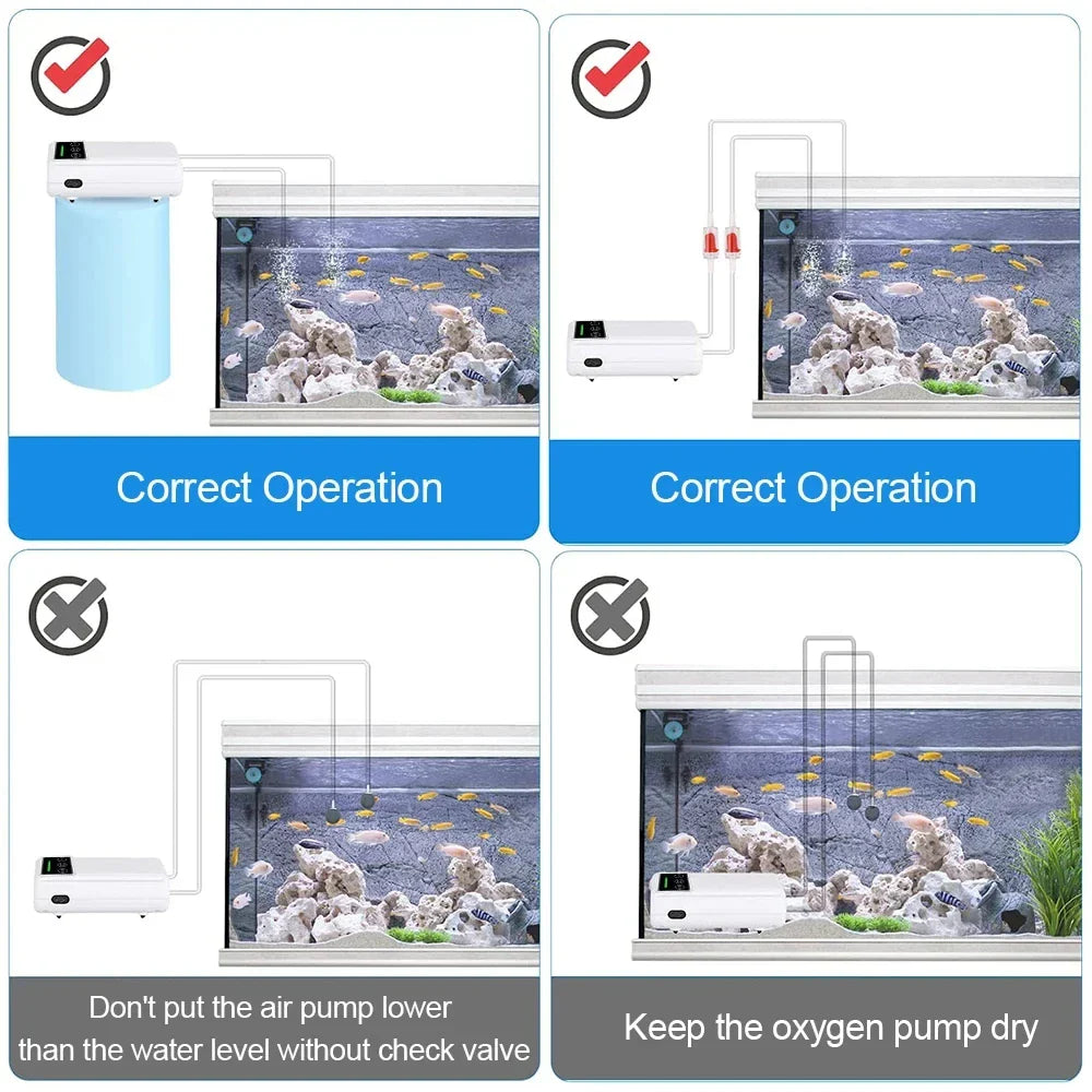 Carvallo SmartOxy Uppladdningsbar Syrepump för Akvarium & Utomhus | Tyst Luftpump med Batteri & USB | Automatisk AC/DC-omkoppling & LED-display