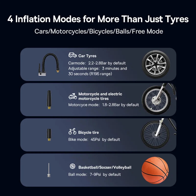 Carvallo X2 Batterikompressor | Dubbelcylinder-power | Automatisk tryckkontroll | Kompakt & trådlös