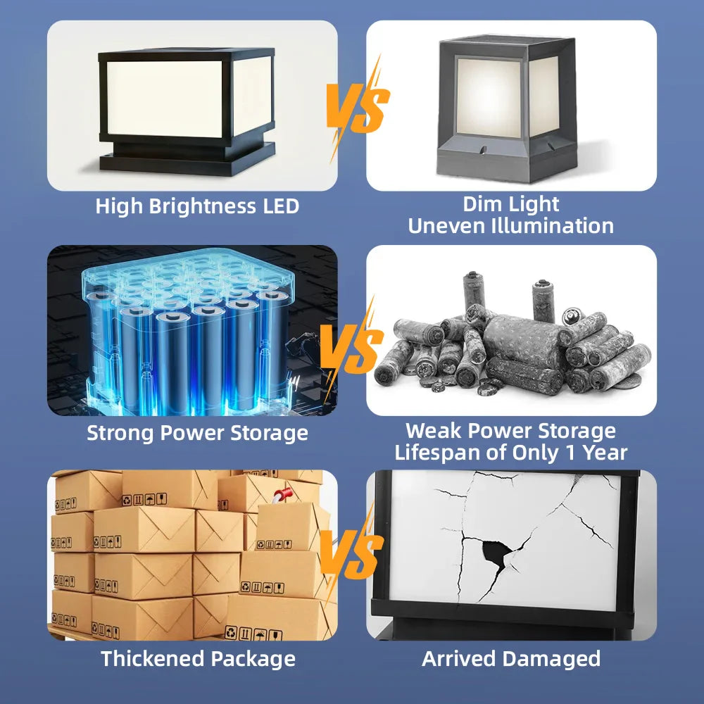 Carvallo PillarGlow Solarljusstolpe LED med fjärrkontroll & timer – IP65 Vattentålig