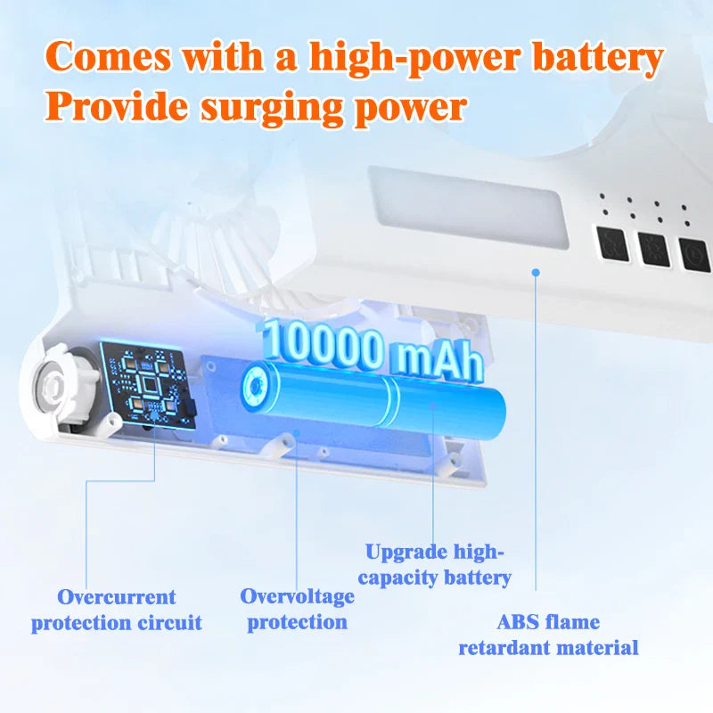 Carvallo Campingfläkt | Fällbart solpanel | Powerbank & LED-ljus | Ultra-lättvikt Märkesnamn: VenturioX