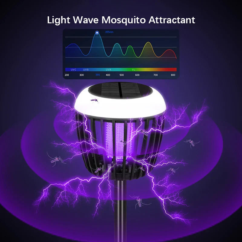 Carvallo Solar Insektslampa | Intelligent ljusstyrning | Myggavvisande med UV-ljus & högspänningsnät | För trädgård & camping