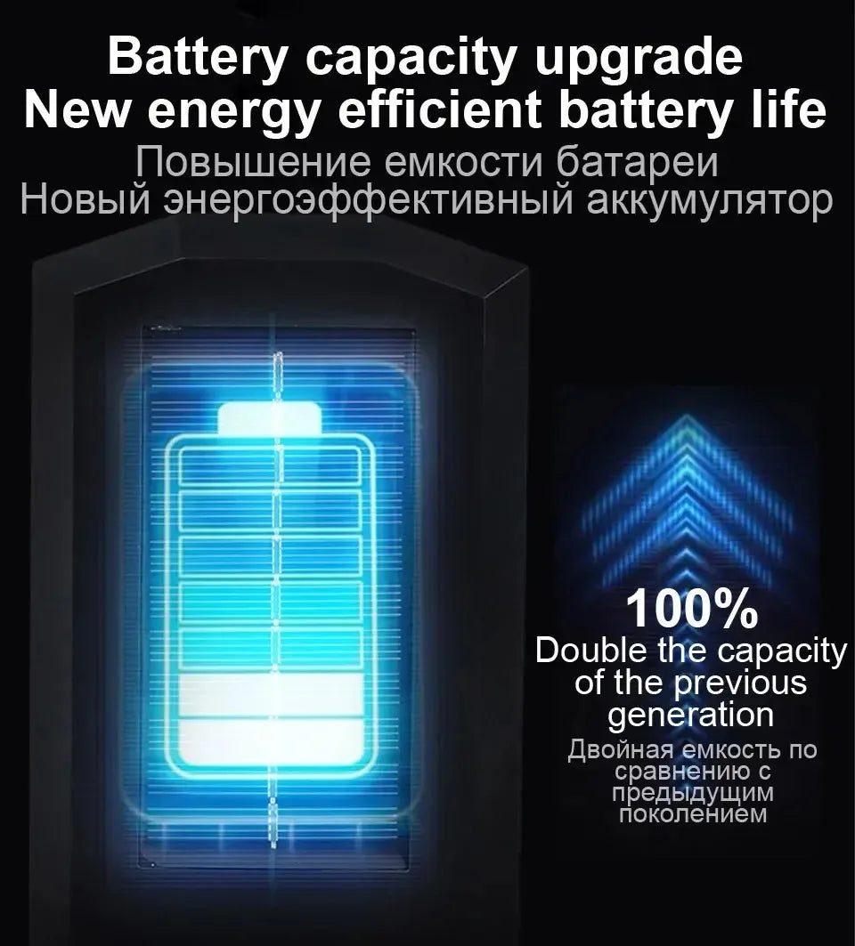 Carvallo ProSolar 9900LM | Ultrastarkt solarljus med rörelsesensor & fjärrkontroll | 11000 mAh batteri | IPX6 väderbeständig