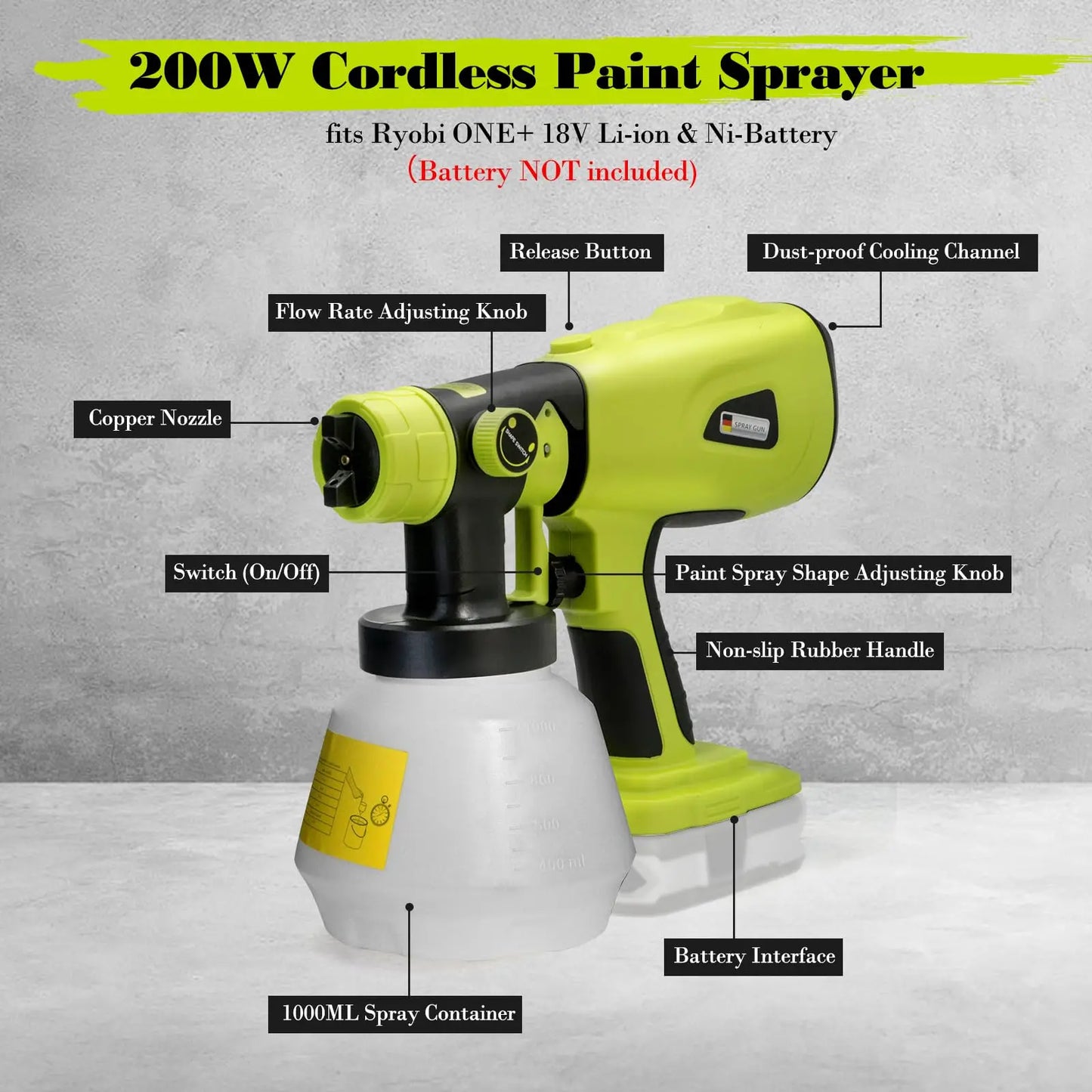 Carvallo – Att måla har aldrig varit så enkelt och snabbt!