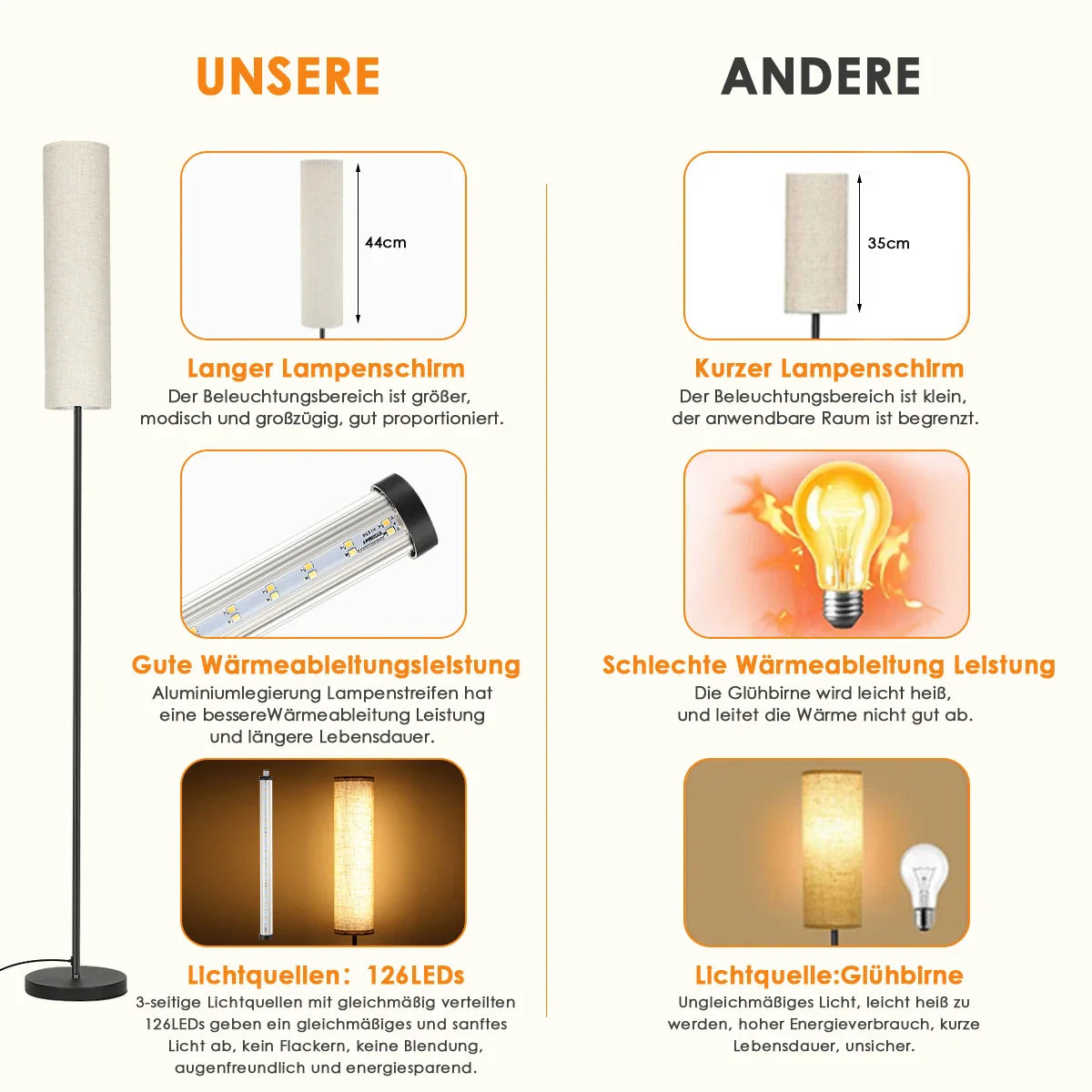 Lumivelo Alto | dimbar LED-golvlampa med fjärrkontroll, 170 cm hög