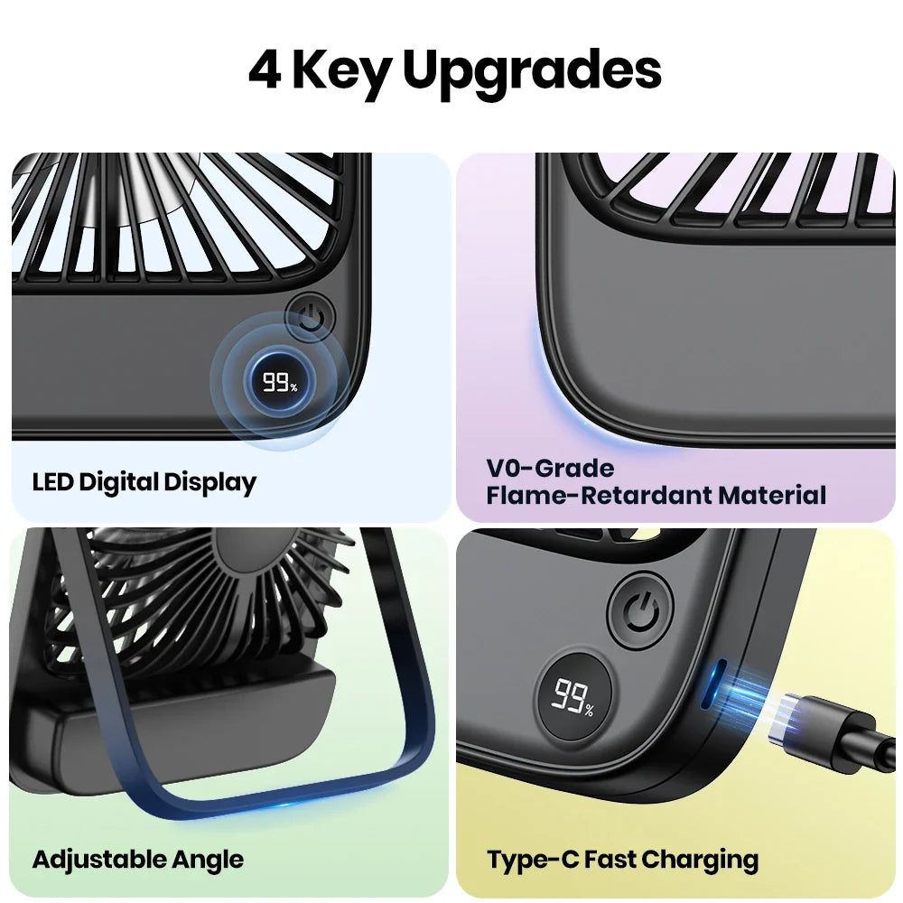 Carvallo Power | Bordsfläkt med powerbank-funktion | 5000mAh batteri | 4 nivåer & ultra tyst