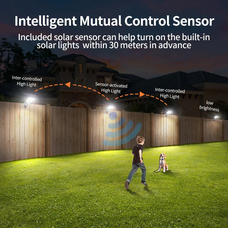 Carvallo ProLight 12000 Solar-LED-strålkastare med fjärrkontroll | Rörelsesensor upp till 30 m | 3000 lm | IP65 | För trädgård, garage och gårdsbelysning