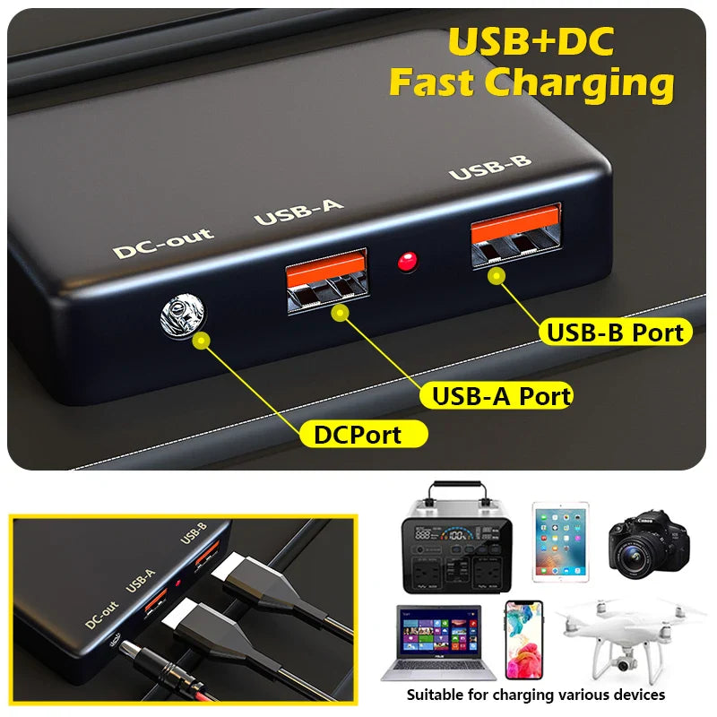 Carvallo Solpanel SolarXplore 300 | 300 W effekt | USB & DC-utgång | PET-belagd & Vattentät | Bärbar kraft för utomhus & resor