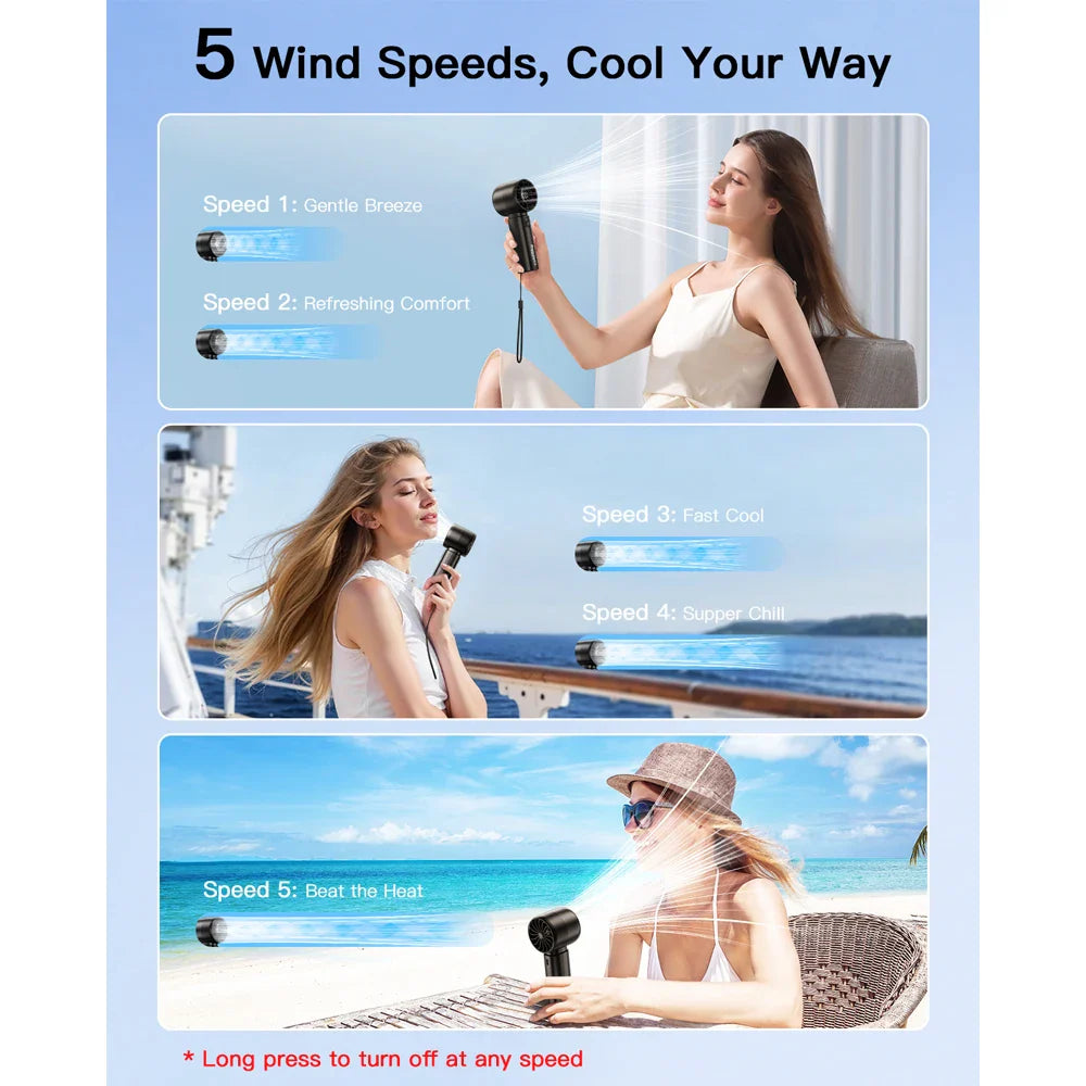 Carvallo Mini Handventilator mit LED-Anzeige | 5-Stufen Turbo-Luftkylare | 4000mAh batteri | resefläkt för strand &amp; semester