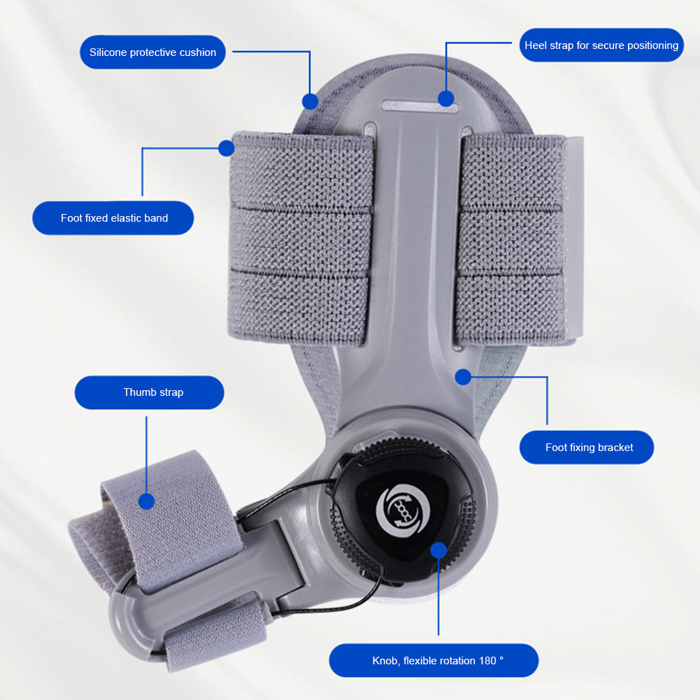 Carvallo – Smärtfri gå utan operation
