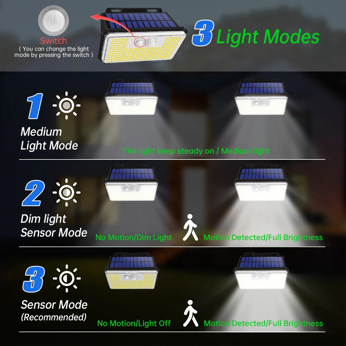 Carvallo 197 Solar Vägglampor Set | 2 stycken | 197 LEDs | 3 lägen | IP65 Vattentålig | Rörelsesensor | Utomhusbelysning för Trädgård, Gård & Terrass