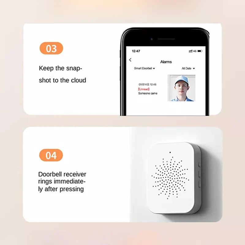 Carvallo Smart Video-Dörrtelefon | 1080P WLAN Dörrklocka med kamera & app-styrning | Nattvision | Molnlagring | 2-vägs ljud