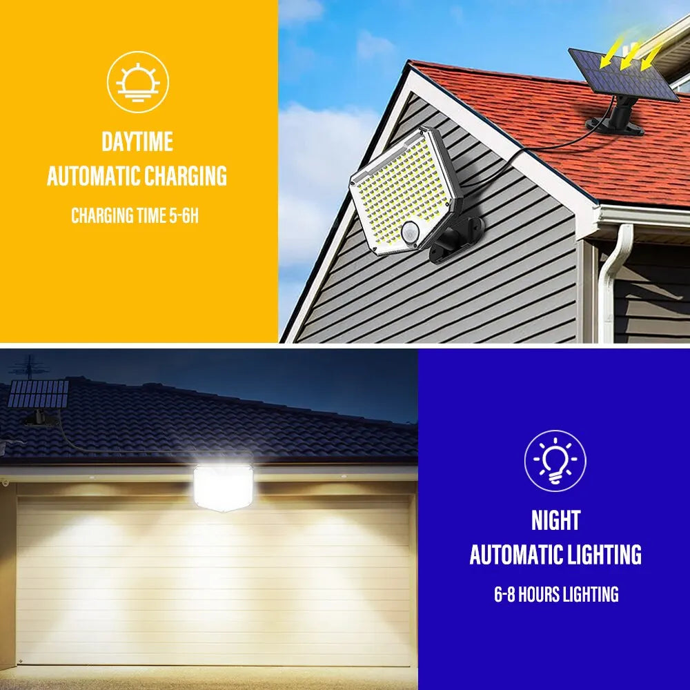 Carvallo 153 | 270° Superhell | Rörelsesensor & Fjärrkontroll | IP65 Vattentät