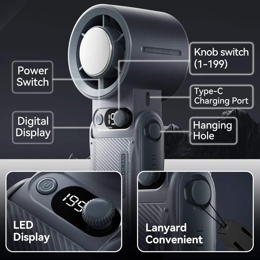 Carvallo 3-i-1 Bärbar Fläkt F5PRO | Hängande, Bord- & Handfläkt | 38000 mAh Batteri | LED-display & Omedelbar kylning