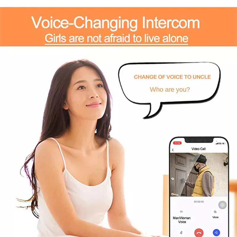 Carvallo Smart Video-Dörrtelefon | 1080P WLAN Dörrklocka med kamera & app-styrning | Nattvision | Molnlagring | 2-vägs ljud