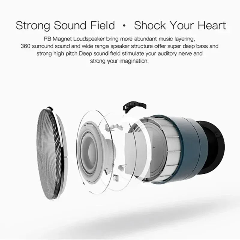 Carvallo Mini Bluetooth-högtalare | HiFi ljudkvalitet | TF &amp; USB-stöd | Bärbar &amp; kompakt