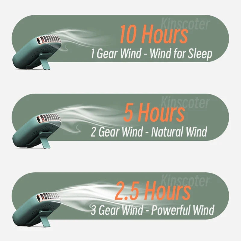 Carvallo Mini-fläkt | 3-stegs turbo | LED-display & batteri 2000 mAh | kompakt & uppladdningsbar