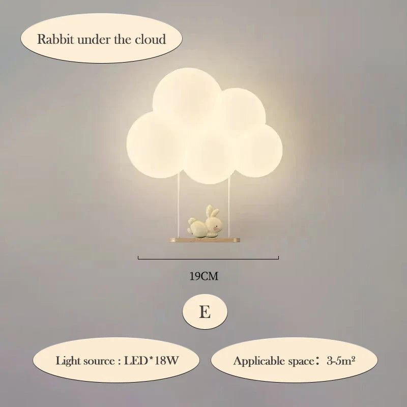 CloudLight - LED Vägglampa Barnrum Belysning