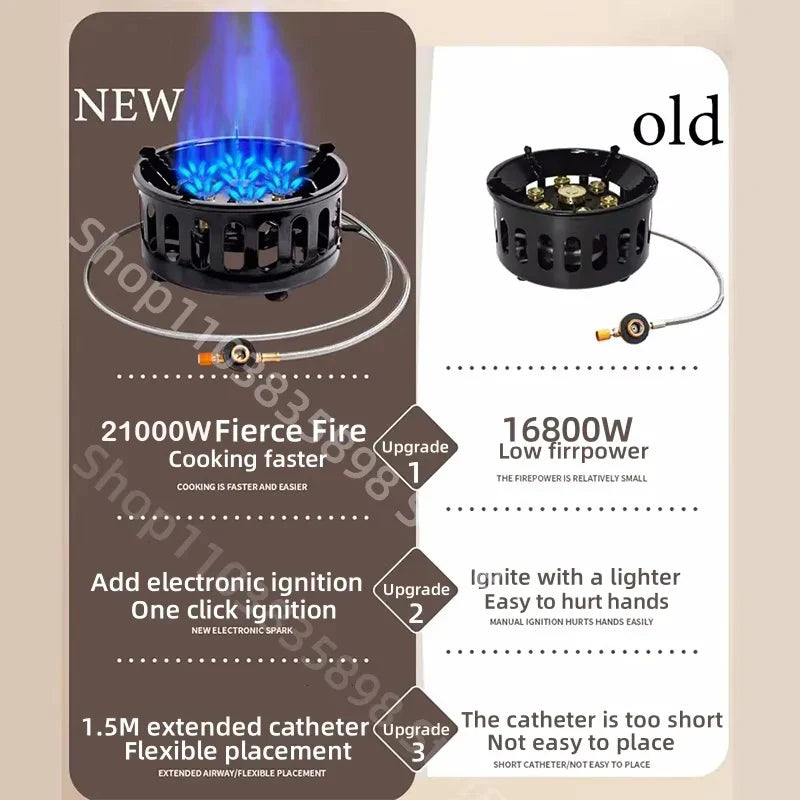 Carvallo Trek Gaskök | Högpresterande campingkök med vindskydd | Fällbar & Stabil | För alla vanliga gaspatroner