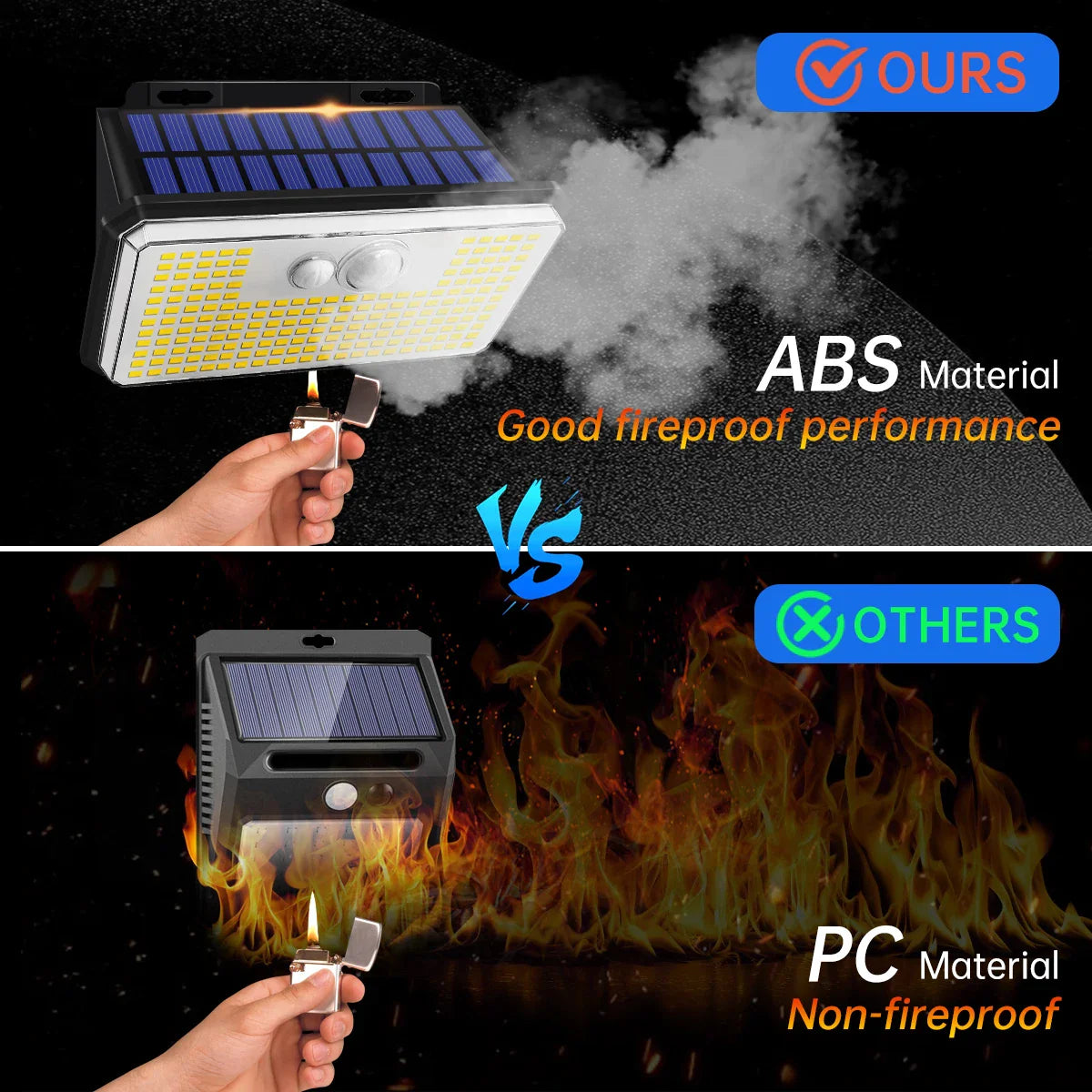 Carvallo 197 Solar Vägglampor Set | 2 stycken | 197 LEDs | 3 lägen | IP65 Vattentålig | Rörelsesensor | Utomhusbelysning för Trädgård, Gård & Terrass