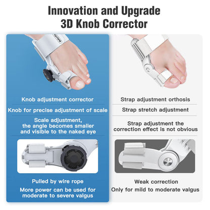 Uppgraderad Tå Bunion Korrigerare – Justerbar Ortopedisk Splint för Smärtlindring &amp; Alignment