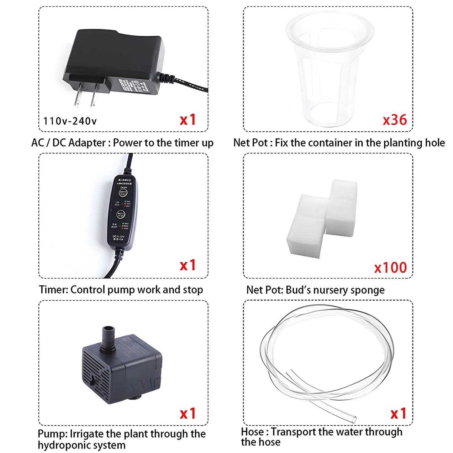Carvallo | Hydroponic growing system with 36 planting spots | PVC pipeline for vegetables & herbs | Complete hydroponics set