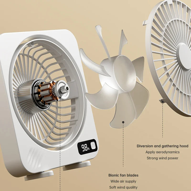Carvallo USB-bordfläkt | 5-trins digital skærm | Bærbar & stille | Til kontor, skole & hjemme
