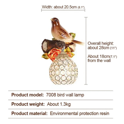 BirdGlow - Modern LED Vägglampa för Vardagsrum och Sovrum