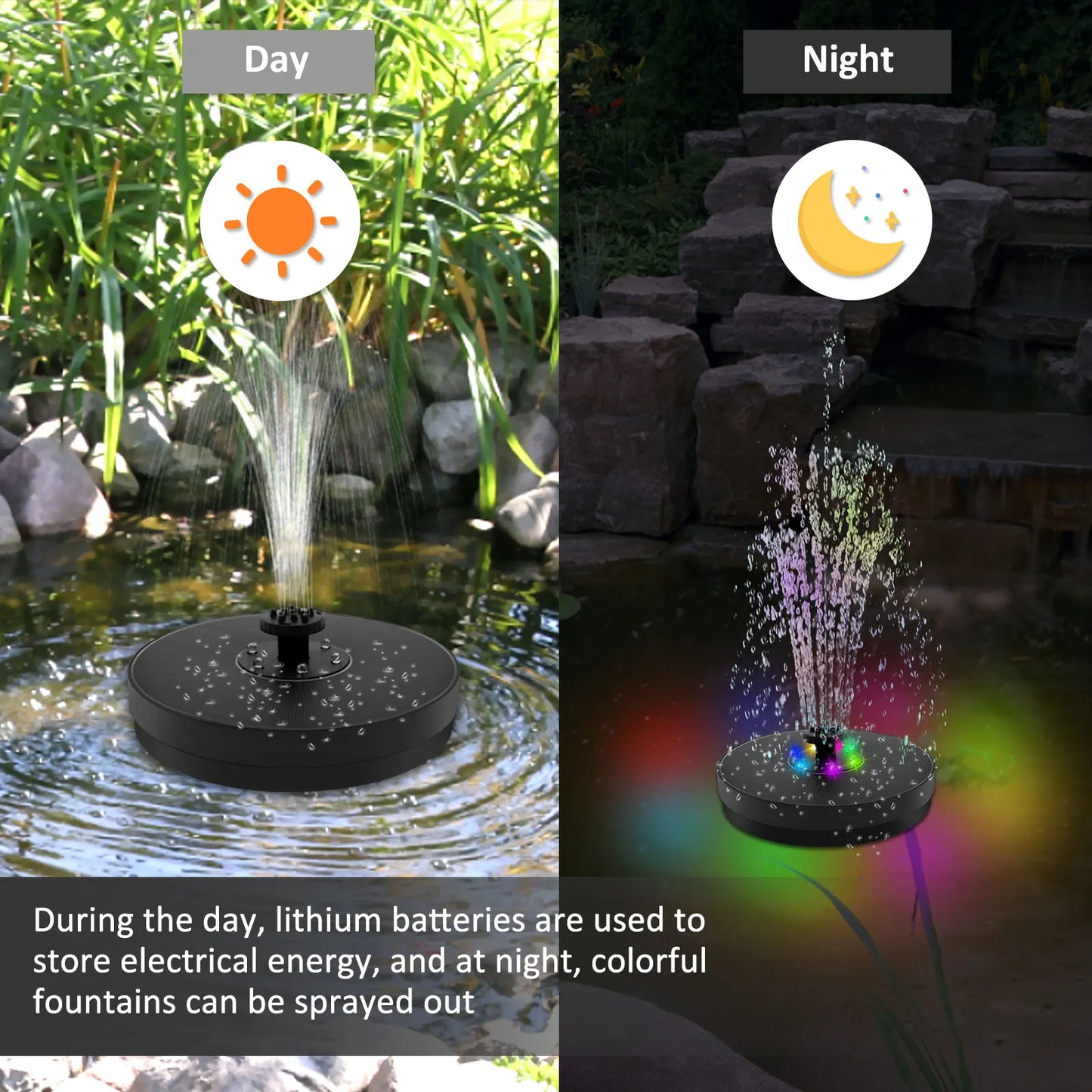 Carvallo Solar Spring | 3W Solbrunn med LED Färgspel | Upp till 60 cm Fontänhöjd | 7 Düsenaufsätze