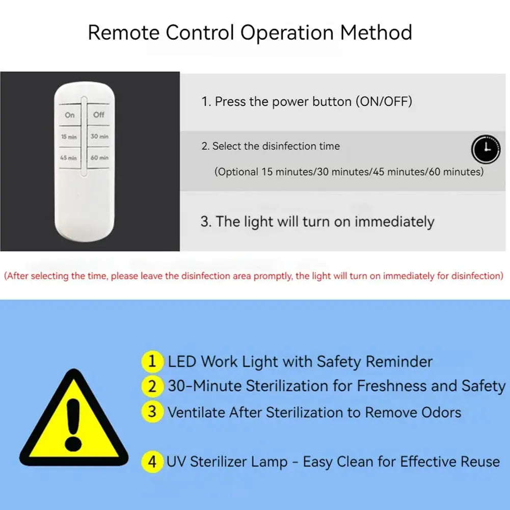 Royallure Multi-Surface UV Desinfektionslampa – Sängbuggsdödare, 99,9% Borttagning av bakterier, Kemikaliefri