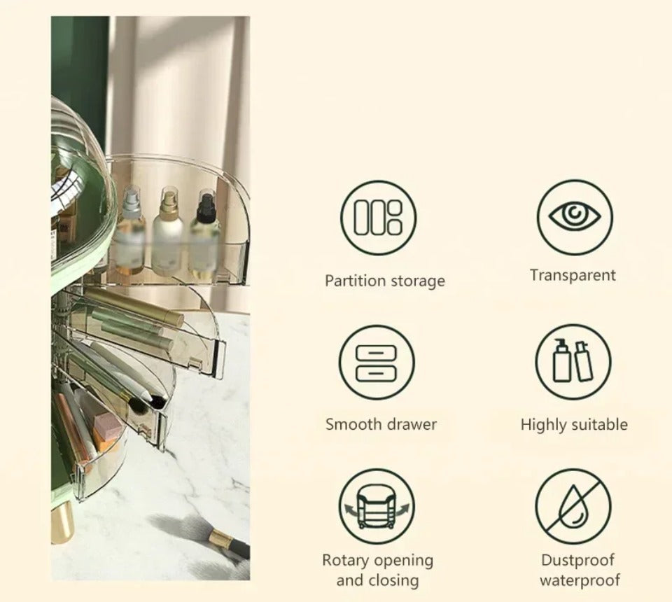 Transparent Desktop Makeup Organizer – Stort kapacitet dammavvisande smycke- och kosmetikaförvaringslåda