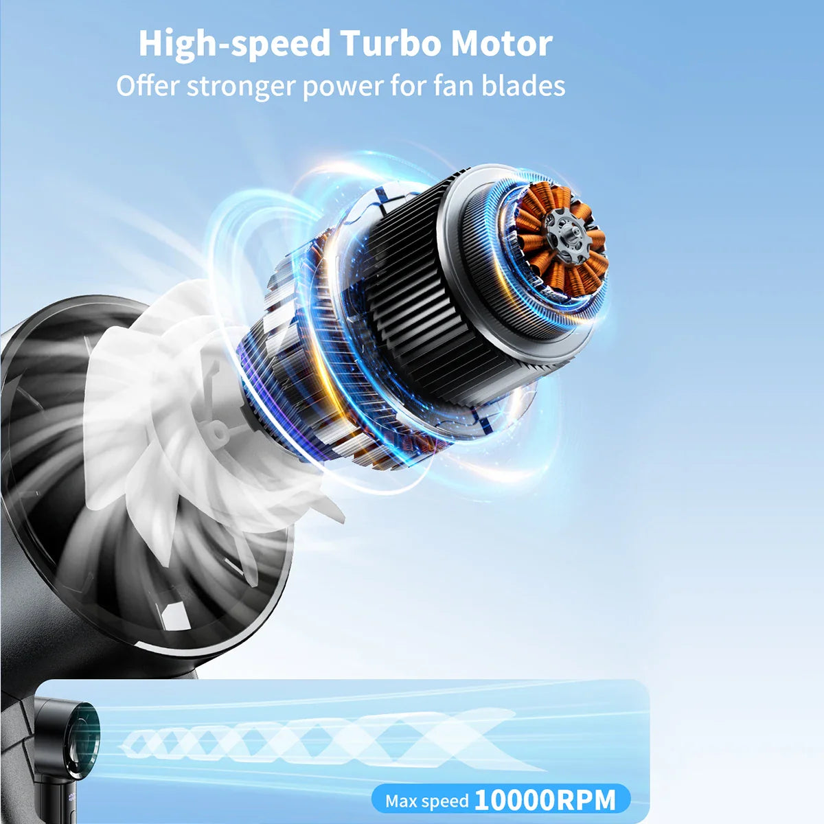 Carvallo Bärbar Handfläkt med 4000 mAh batteri | 5 nivåer & 100 intensitetsnivåer | Digitaldisplay & Dubbel luftström för utomhus & resor