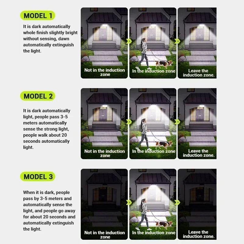 Carvallo Vägglampa Solvion | 6000K Vitt ljus | IP54 Vattentät | Monokristallin