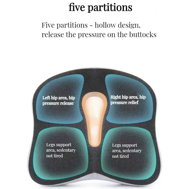 Minneskum Kontorsstolsdyna – Ortopediskt Ländryggs- &amp; Svanskstödsstöd för Bil &amp; Kontorsstol