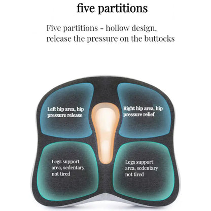Minneskum Kontorsstolsdyna – Ortopediskt Ländryggs- &amp; Svanskstödsstöd för Bil &amp; Kontorsstol