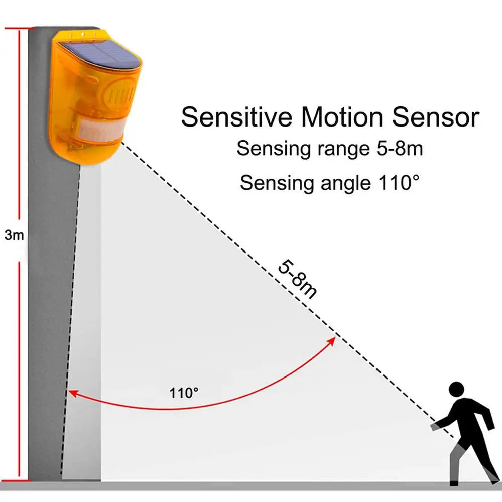 Solcellsdriven djuravskräckare med alarm – Effektivt skydd mot djur