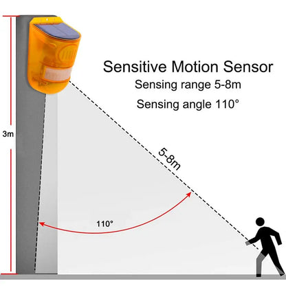 Solcellsdriven djuravskräckare med alarm – Effektivt skydd mot djur