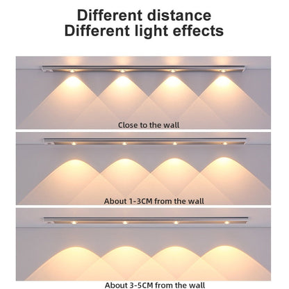 Royelux Rörelsesensor LED Skåplampa – Ultra-tunn, USB-laddningsbar och dimbar
