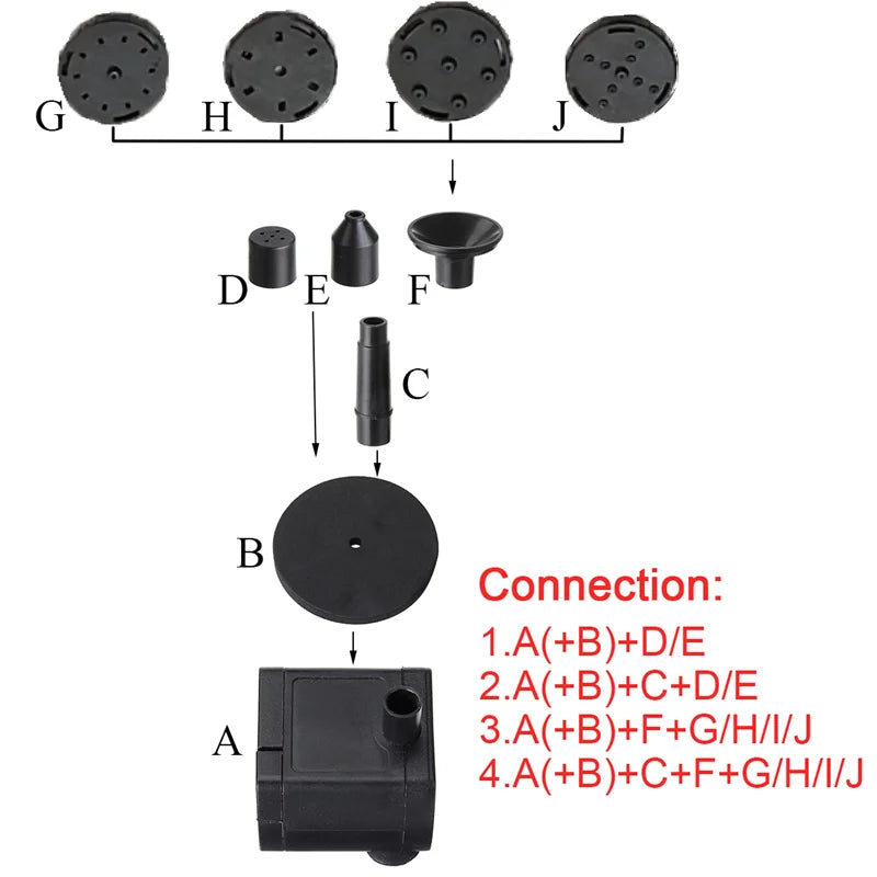 Carvallo Solar Fontänpump 1.5W | Med 6 Munstycken & Solpanel | För Fågelbad, Dammar & Trädgårdar