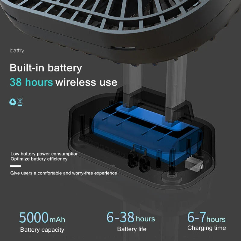 Carvallo-USB-fläkt Breezio Flex | Uppladdningsbar med 5000 mAh batteri | 3 nivåer & timer | Fällbar & tyst för kontor, camping & hem