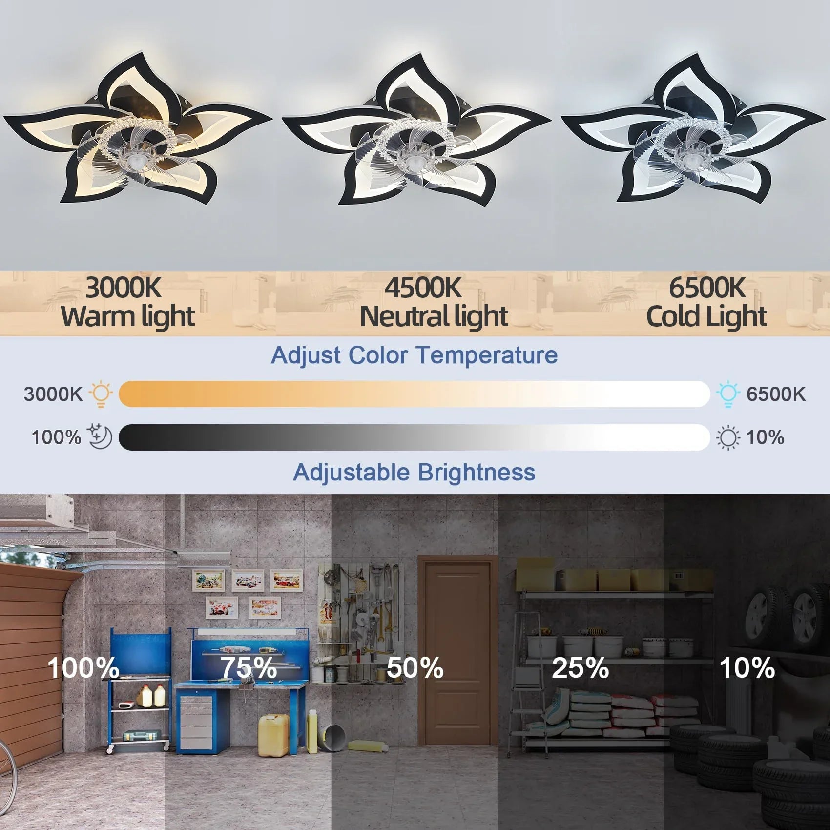 Floara Breeze | Dimbar LED-takfläkt i blomform med fjärrkontroll &amp; app-styrning