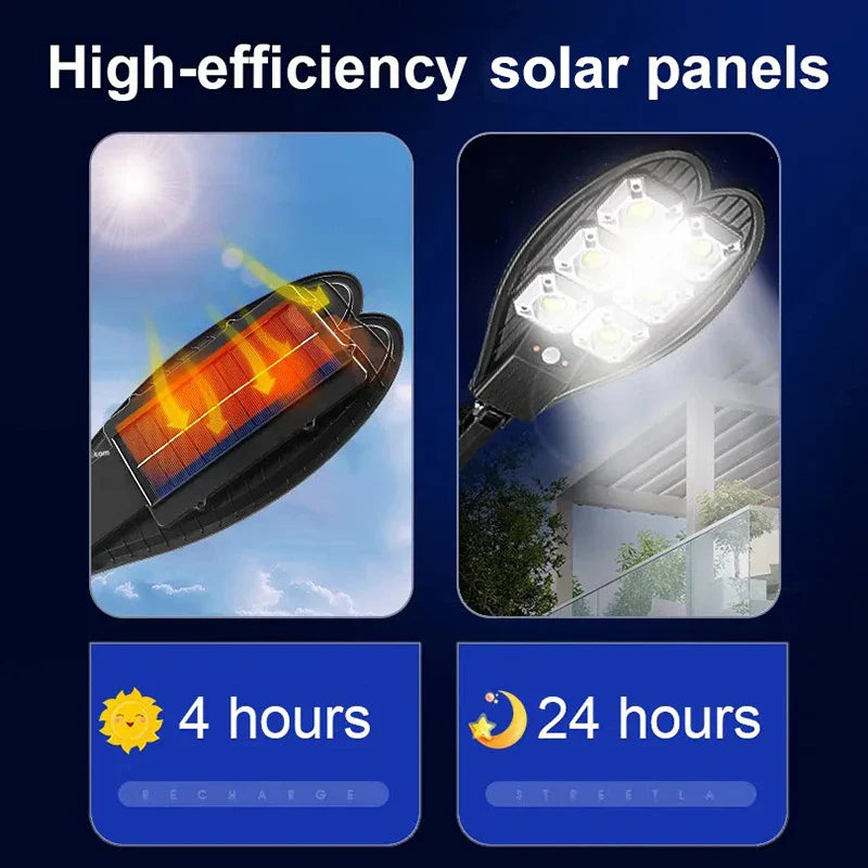 Carvallo Solar Vägglampa med Fjärrkontroll | 6x COB LED-lampor | 3 Ljuslägen | IPX66 Vattentät | För Trädgård, Gård & Uppfart