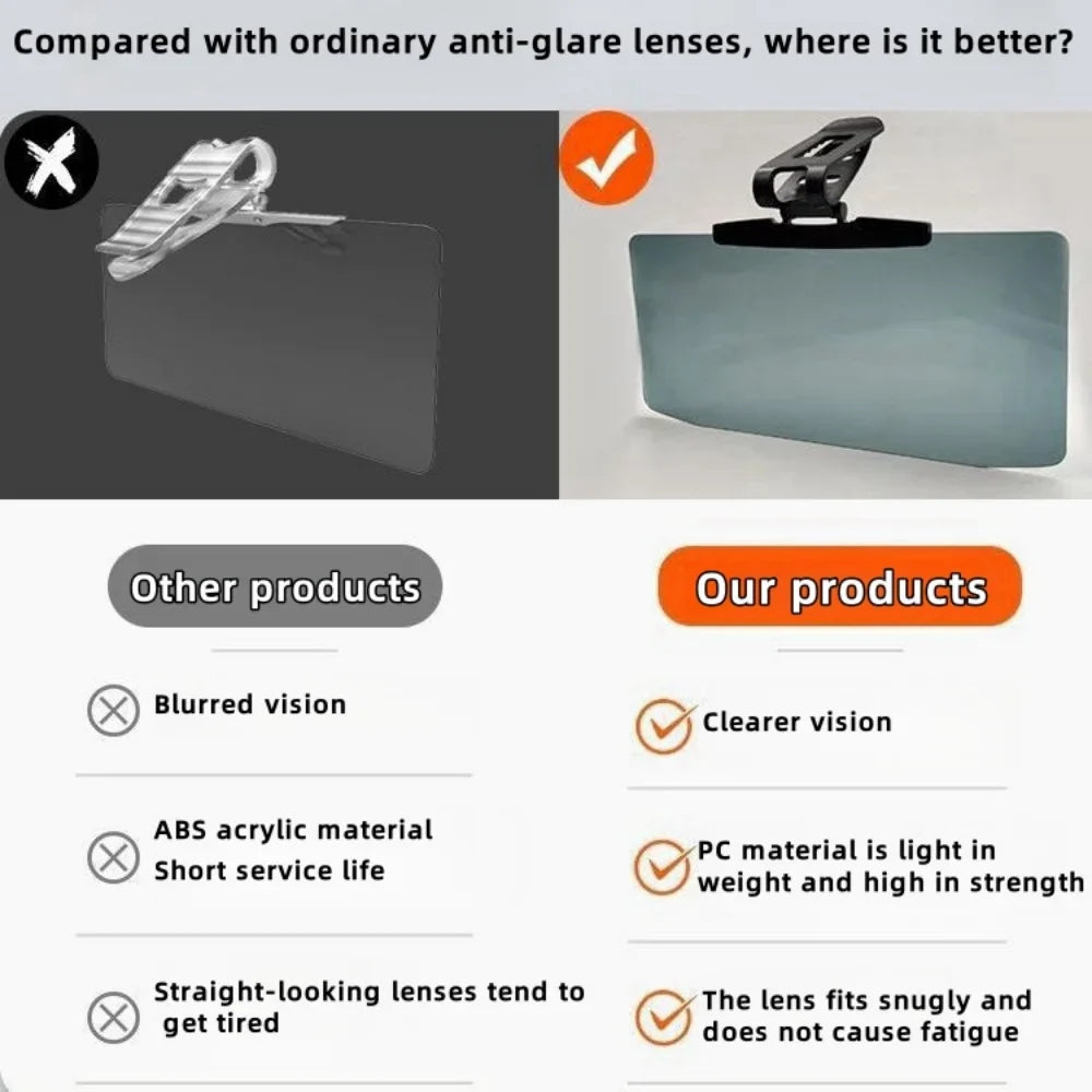 Carvallo PolarShield Universal Bilsolskydd | Polariserande UV-skyddsskiva mot bländning | För fram- & sidospeglar