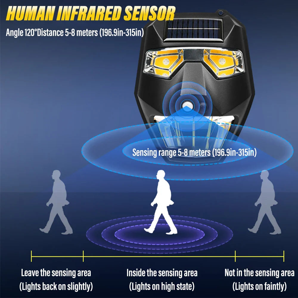 Carvallo Solarlampa Vägg utomhus med rörelsesensor | 5 ljuslägen | Intelligent ljusstyrning & Infraröd sensor | Vattentät