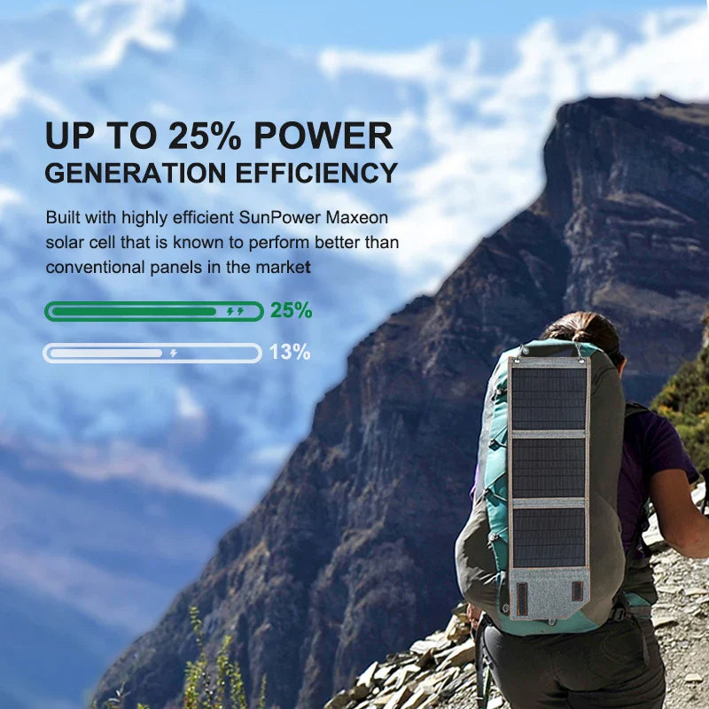 Carvallo Solpanel HeliGo Light | 15–30 W | USB-utgång & 3-i-1-laddkabel | Ultralätt & Bärbar | För camping, vandring & nödsituationer