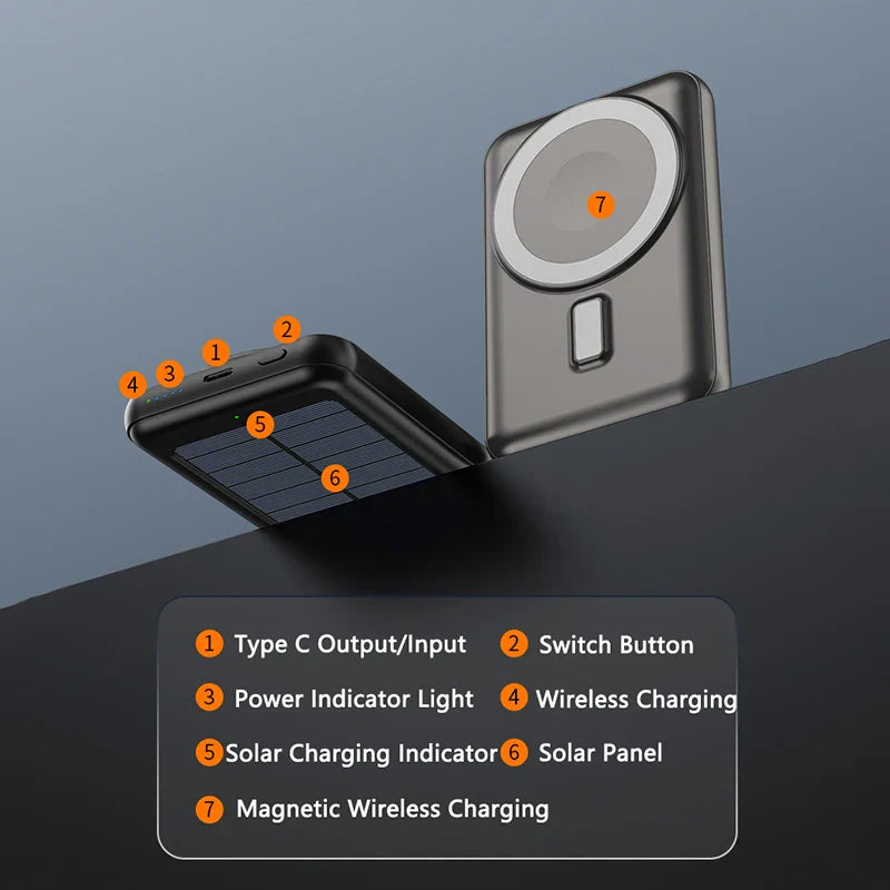 Carvallo 20.000 mAh Solkraftbank med magnetisk trådlös laddare | Kompatibel med MagSafe | USB-C & solenergi-laddning | För iPhone, Samsung & mer