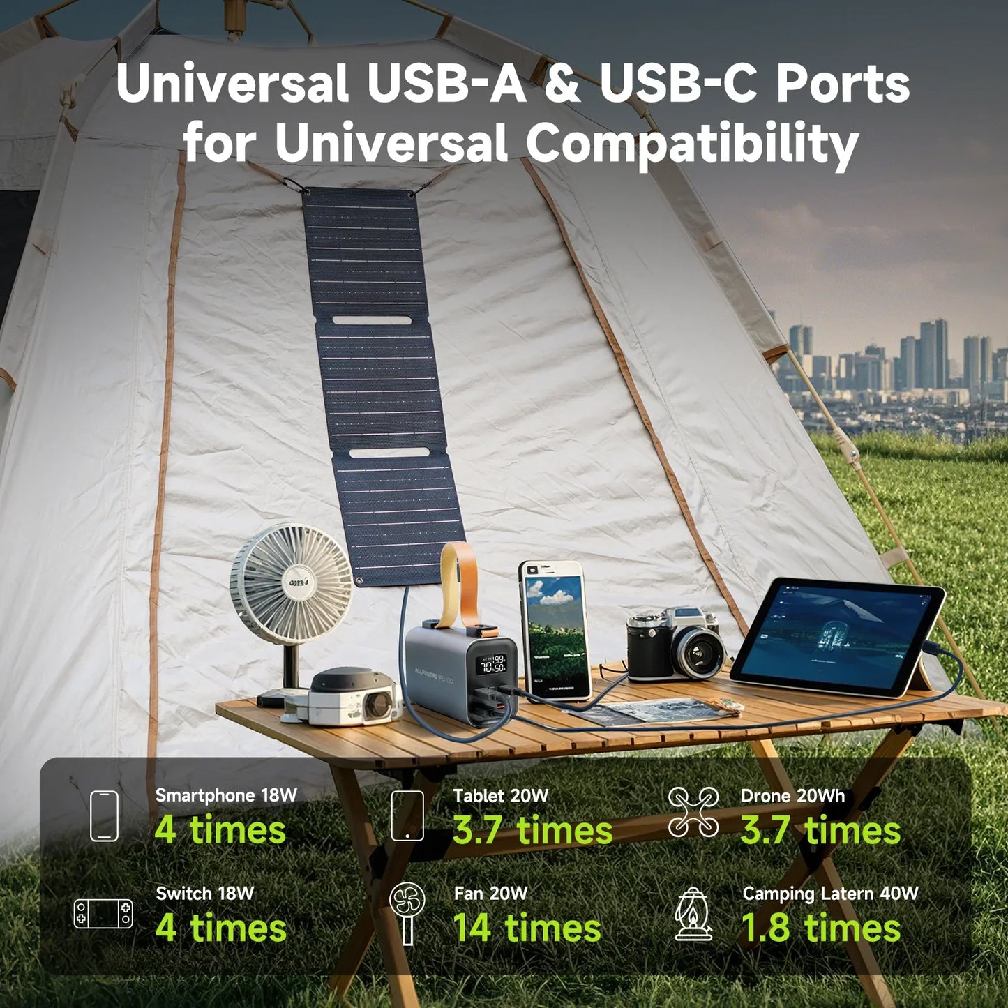 Carvallo Powerbank VoltForge PB100 Set | 24.000mAh | 100W Snabbladdning | Fällbart 21W Solpanel | För Laptop, Smartphone & Utomhus