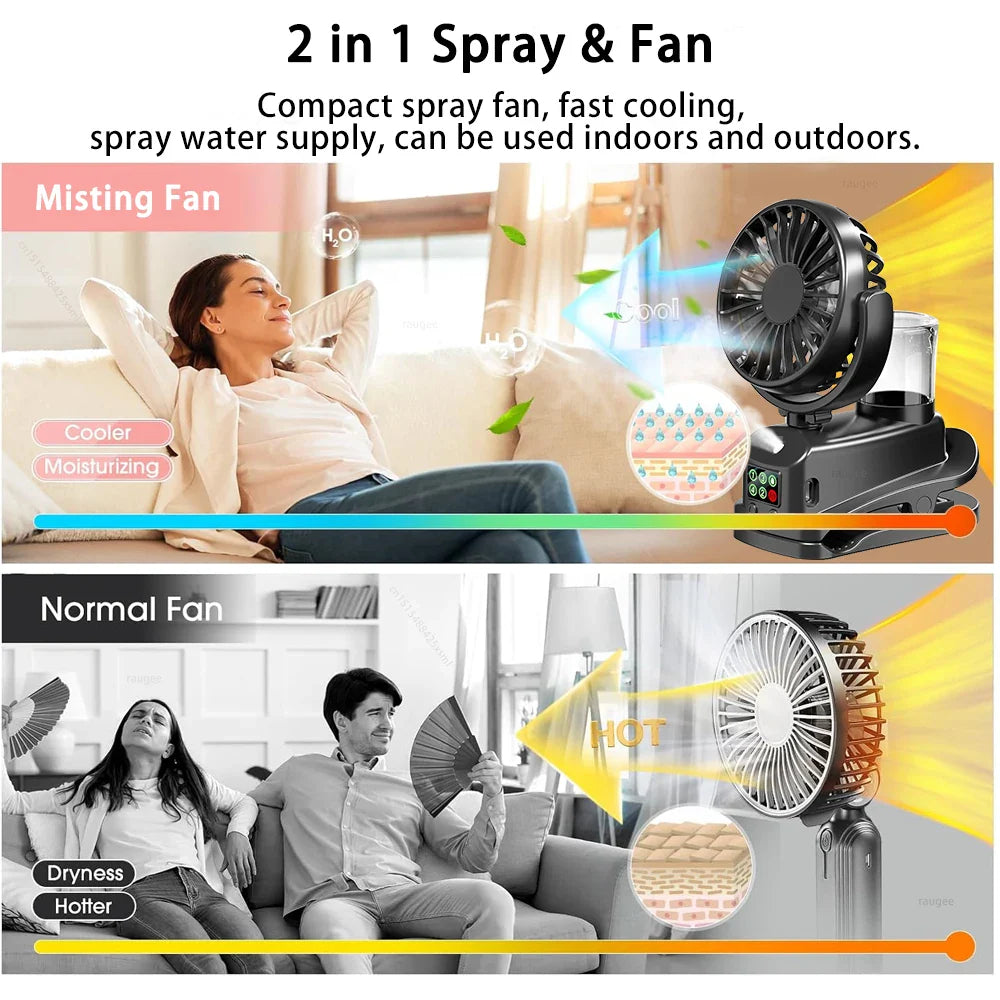 Carvallo Bärbar Sprayfläkt med klipp | 4 hastigheter & 360° roterbar | Mini USB-fläkt med dimma för kontor, bil & camping