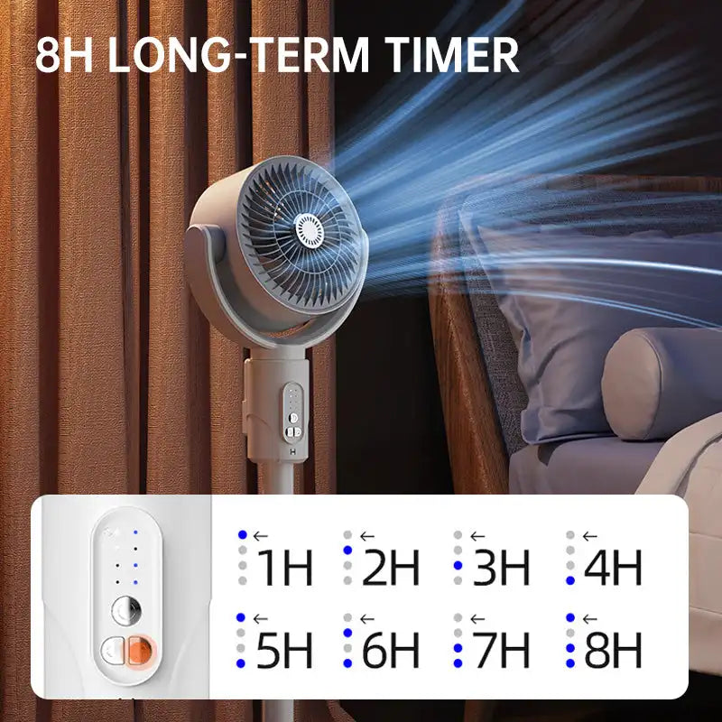 Uppladdningsbar oscillernade luftcirkulatorfläkt med fjärrkontroll och timer